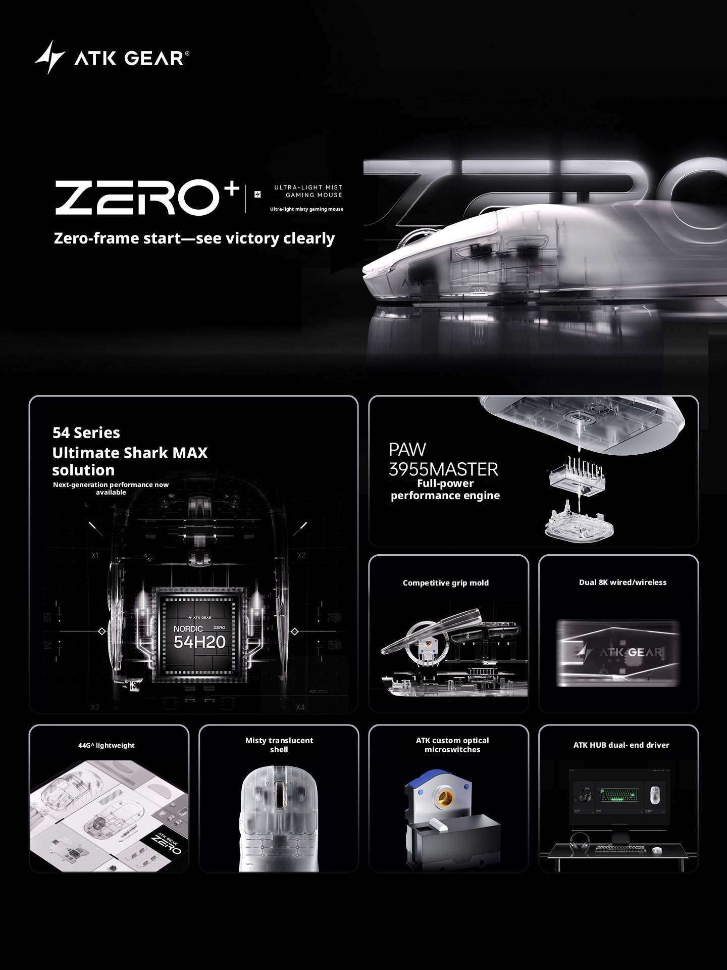 NEW ATK ZERO Plus マウス：ワイヤレス＆有線 - Pc Gaming Lounge のレビューと価格